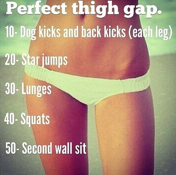 Thigh gaps - the truth.